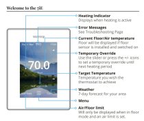 Warmup 7iE Wi-Fi Smart MATTER Thermostat White